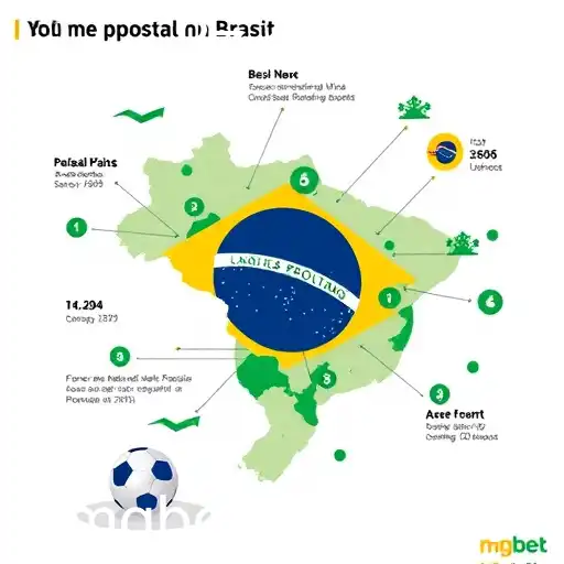 A Expansão dos Jogos de Apostas Online no Brasil